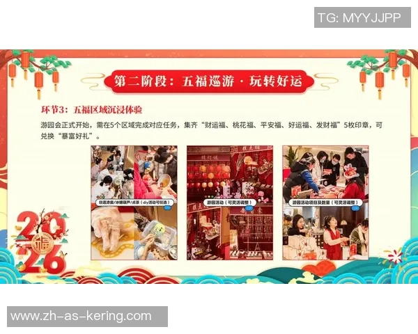 热集好运·潮流运动品牌阛阓启幕，潮流运动与多元品牌一起出现“运动+”“科技+”“可继续+”